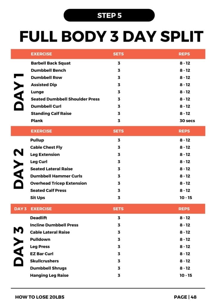 losing weight made easy